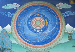 Mandala of the Five Elements - Punakha Dzong