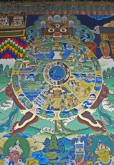 Wheel of Life - Punakha Dzong